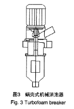 离心消泡器