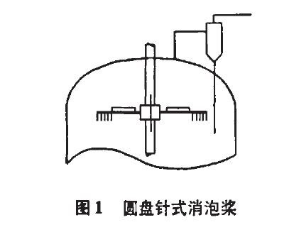 消泡桨.jpg