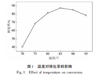 图1.JPG