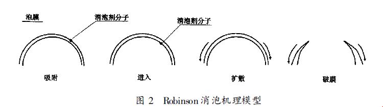 图2.JPG