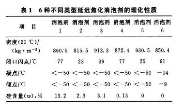 表1.JPG